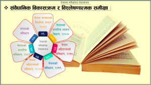 नेपालमा संवैधानिक विकास