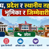 संघ, प्रदेश र स्थानीय तहको भूमिका र जिम्मेवारी